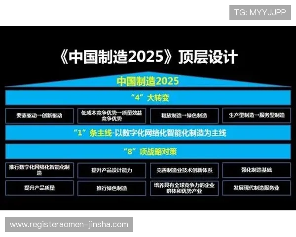 澳门赌场的未来发展趋势与创新策略展望