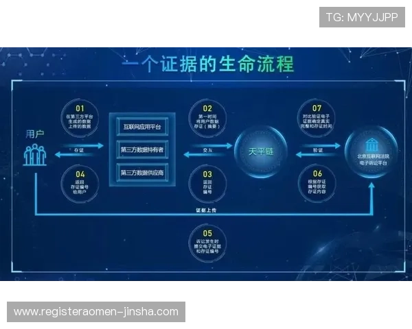 金沙77999:新手必看入门指南帮助快速上手金沙77999游戏 金沙77999:新手必看入门指南帮助快速上手金沙77999游戏