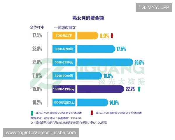 澳门金沙城官网游戏种类丰富多样满足不同玩家的娱乐需求