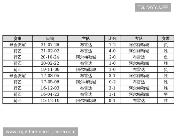 全面解析现金足球评级体系让玩家轻松识别高收益游戏版本 全面解析现金足球评级体系让玩家轻松识别高收益游戏版本