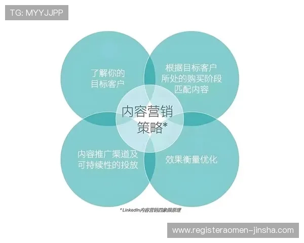 金沙国际的主要运营目标和为用户提供的多样化娱乐体验