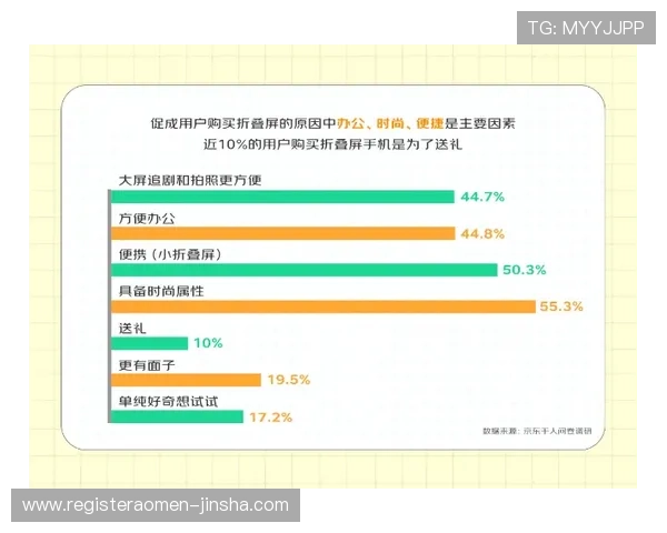 正规巴黎人官网安全可靠，提供最新游戏资讯与优质服务保障用户体验