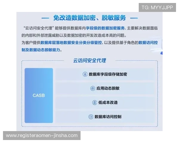 金沙官网投注平台安全可靠，全面解析最新投注指南与技巧助你轻松赢取大奖