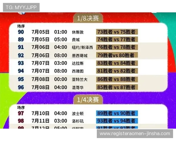 今日竞彩足球推荐：关注2026年世界杯热门球队最新战绩与赔率